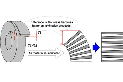 j kg tenseki 01