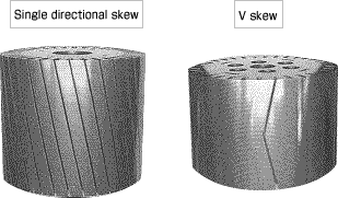 j mac skew 01